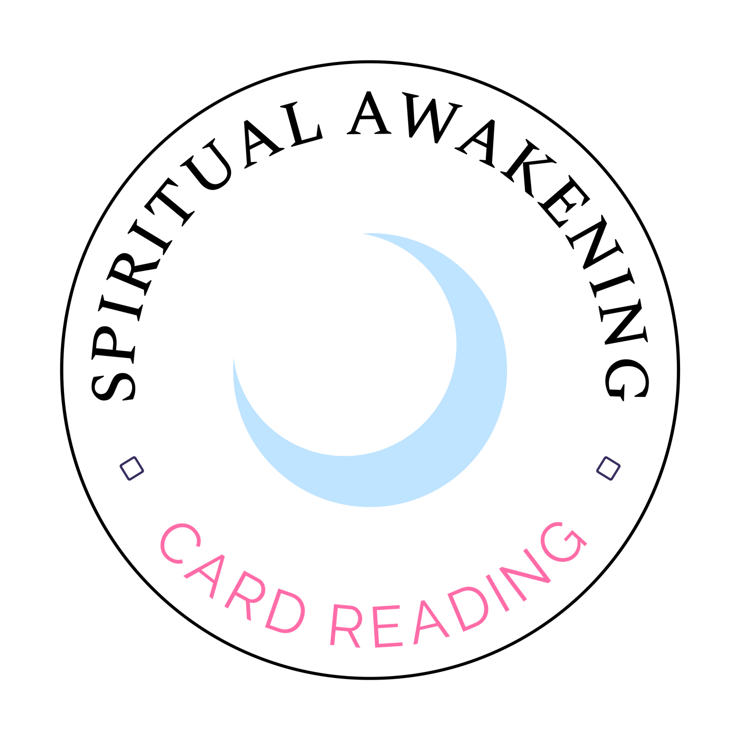 One Card Moonolgy Reading